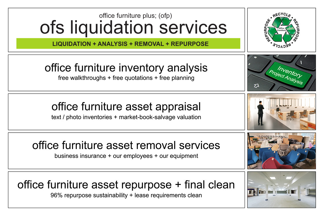 Liquidation MarketCard
