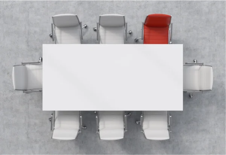 Types of office chairs